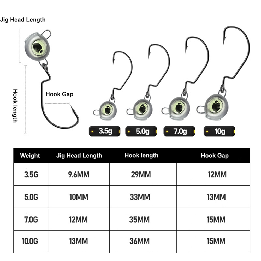 10 ชิ้น Weedless Jig หัว Glow  - Fishing Hook Weedless บทวิจารณ์และราคา