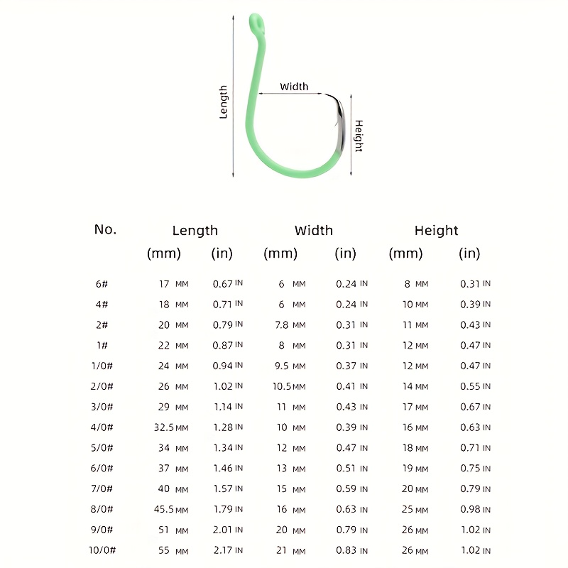 ZYZHE 10 ชิ้น/กล่อง ตะขอเกี่ยว - Fishing Hook Circle บทวิจารณ์และราคา
