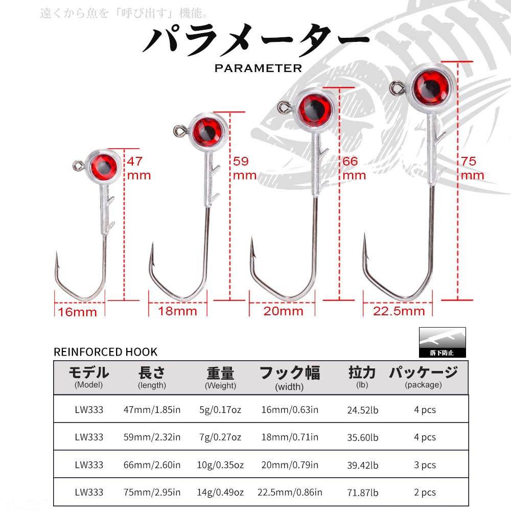Hunthouse ตะขอตกปลาชุดโลหะผสมส - Fishing Hook Assortment บทวิจารณ์และราคา