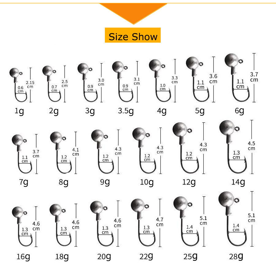 MrLurion ชุดเบ็ดตกปลาแบบจิ๊กเฮ - Fishing Hook Weedless บทวิจารณ์และราคา