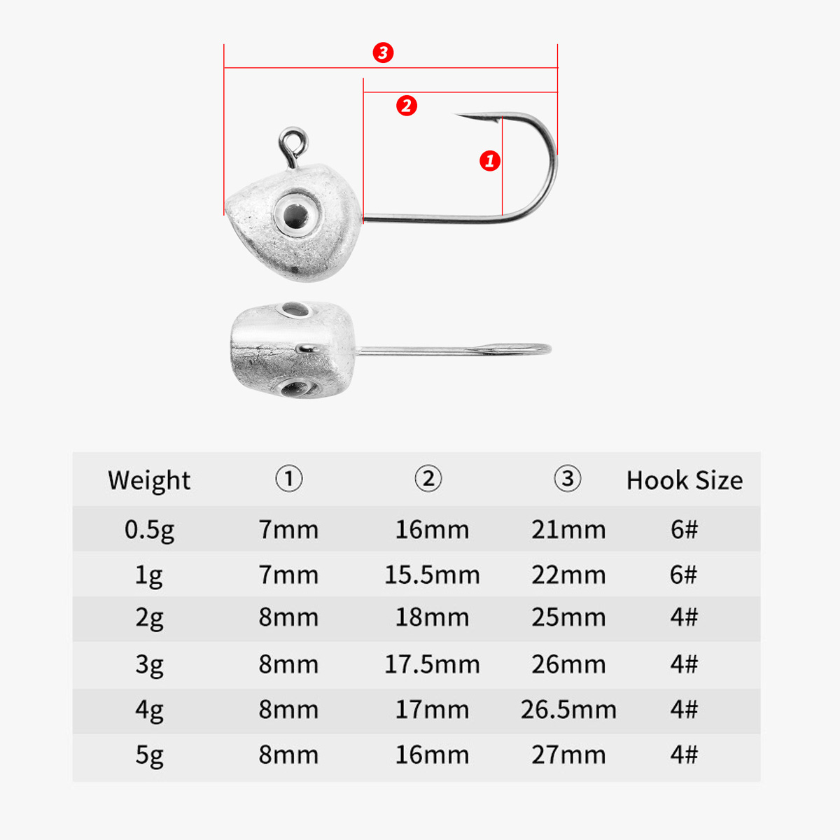 10pcs MINI JIG HEAD Hook 3D ตา - Fishing Hook Offset บทวิจารณ์และราคา