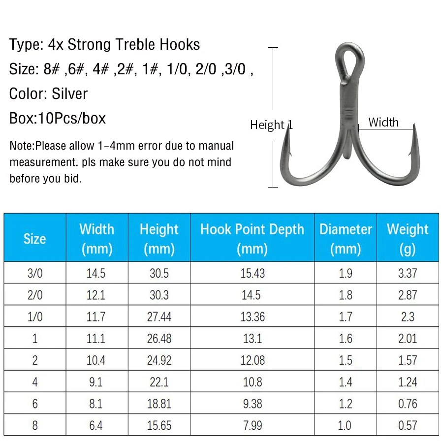 ตกปลา TREBLE Hooks เหล็กคาร์บอ - Fishing Hook Offset บทวิจารณ์และราคา