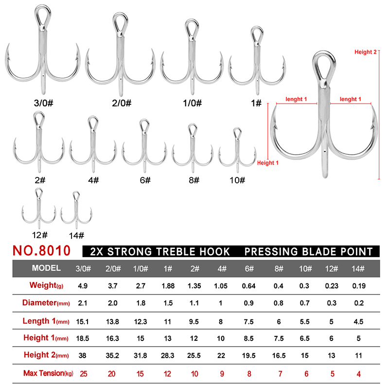 PROBEROS 20ชิ้น/ล็อตน้ำเค็มตกป - Fishing Hook Size บทวิจารณ์และราคา