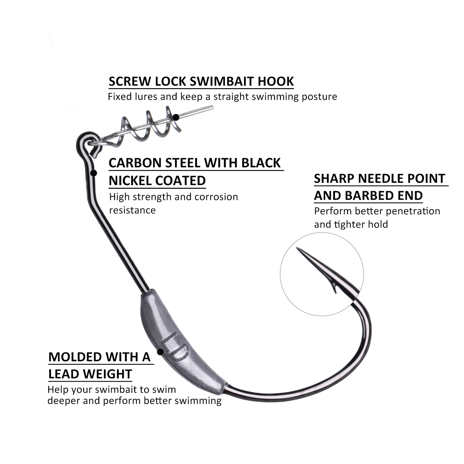 เหยื่อตกปลา Goture แบบนิ่ม 5 ช - Fishing Hook Weedless บทวิจารณ์และราคา