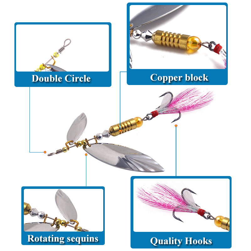 เหยื่อตกปลาสปินเนอร์แบบแข็ง1/2 - Fishing Hook Treble บทวิจารณ์และราคา