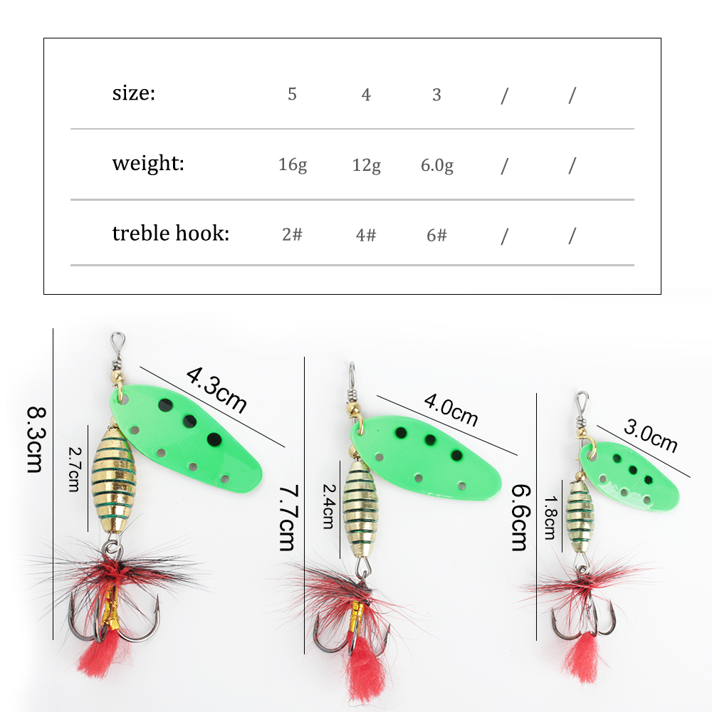 FTK 6g 12g 16g โลหะ Spinner เห - Fishing Hook Treble บทวิจารณ์และราคา