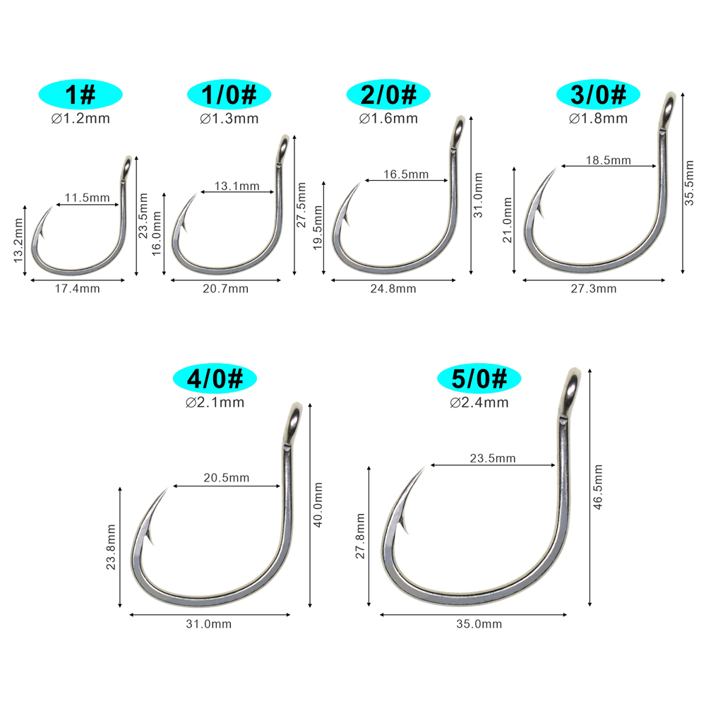 Icerio 10ชิ้นตะขอเคลือบดีบุกป้ - Fishing Hook Assortment บทวิจารณ์และราคา