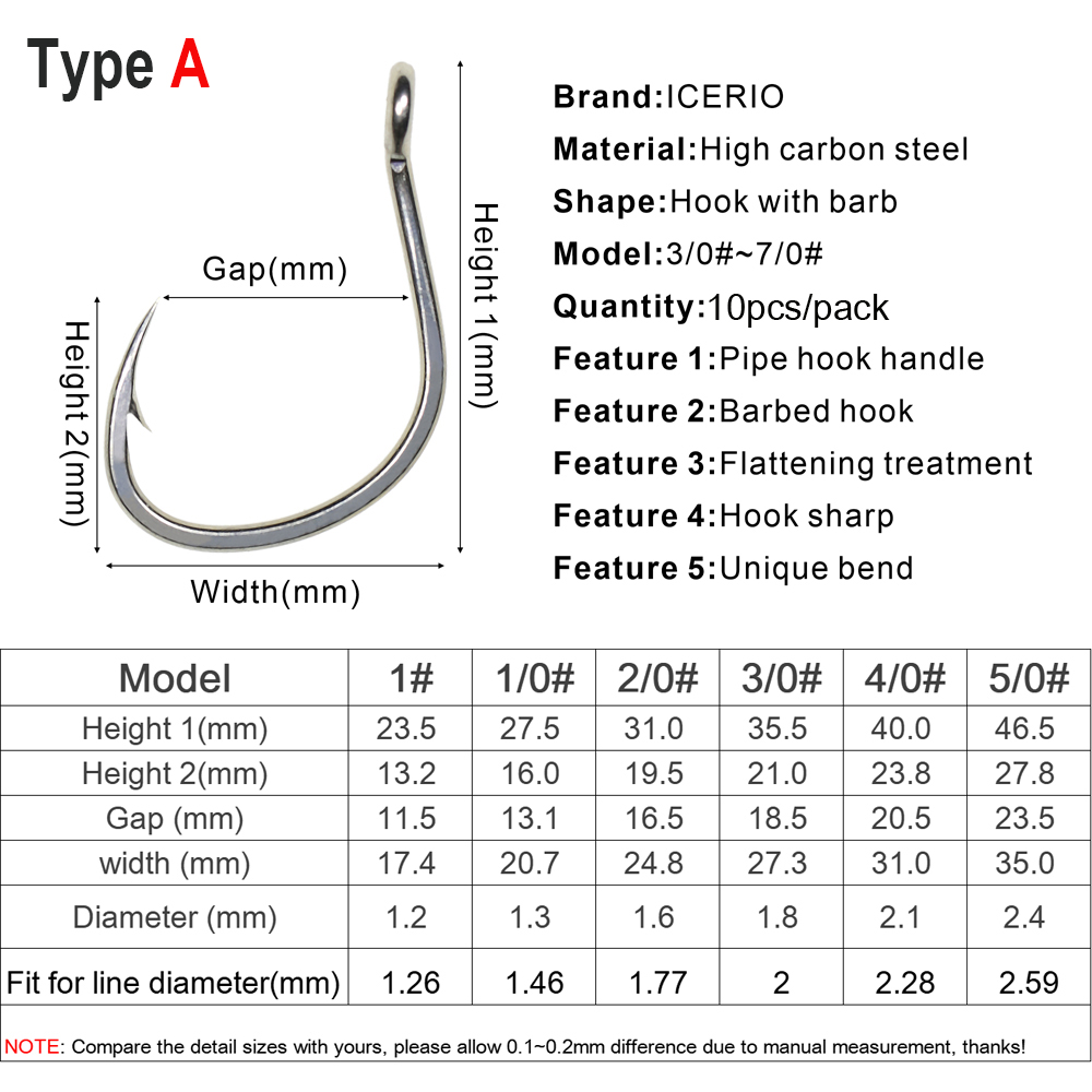 Icerio 10ชิ้นตะขอเคลือบดีบุกป้ - Fishing Hook Assortment บทวิจารณ์และราคา
