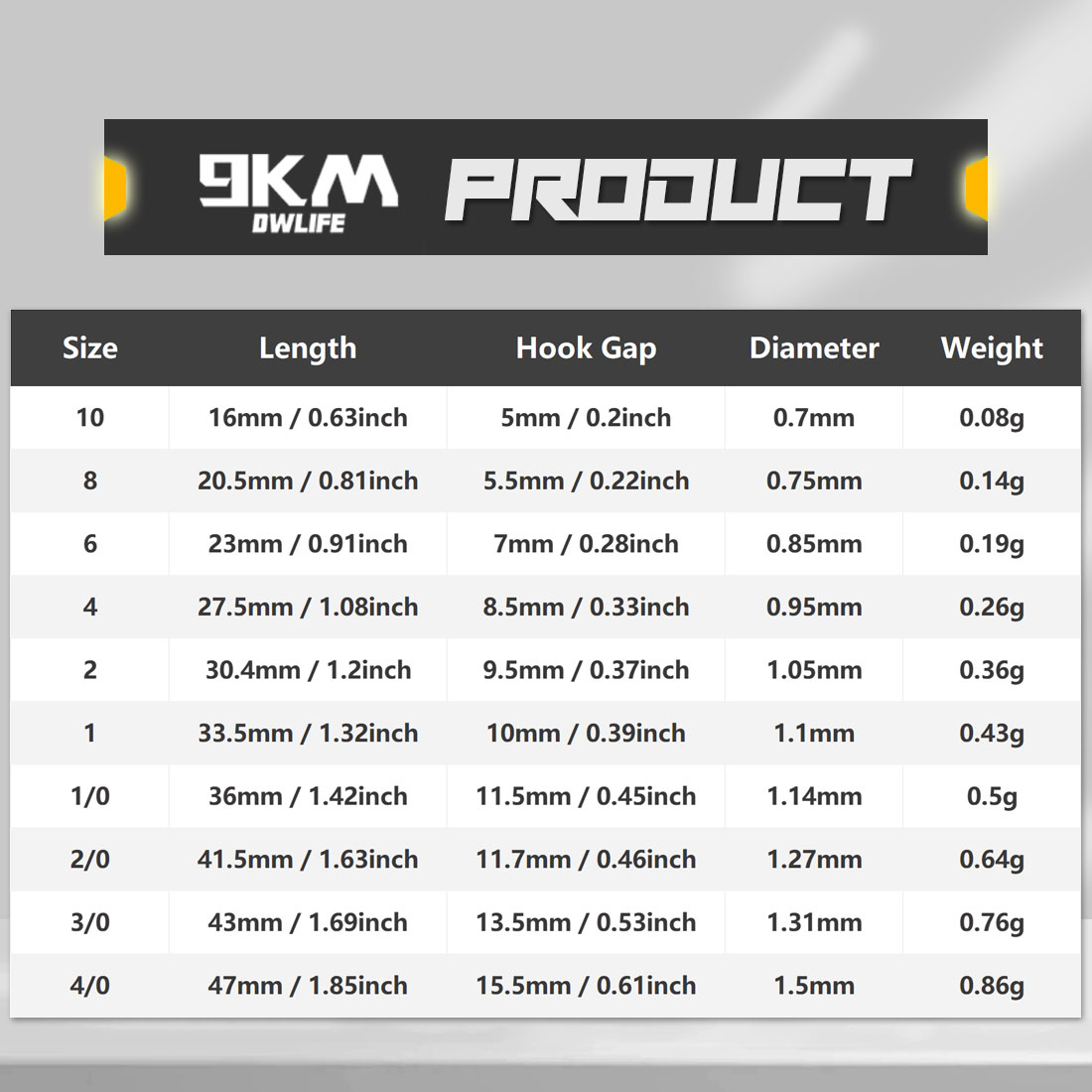 9KM Baitholder ตะขอตกปลายาวหนอ - Fishing Hook Circle บทวิจารณ์และราคา
