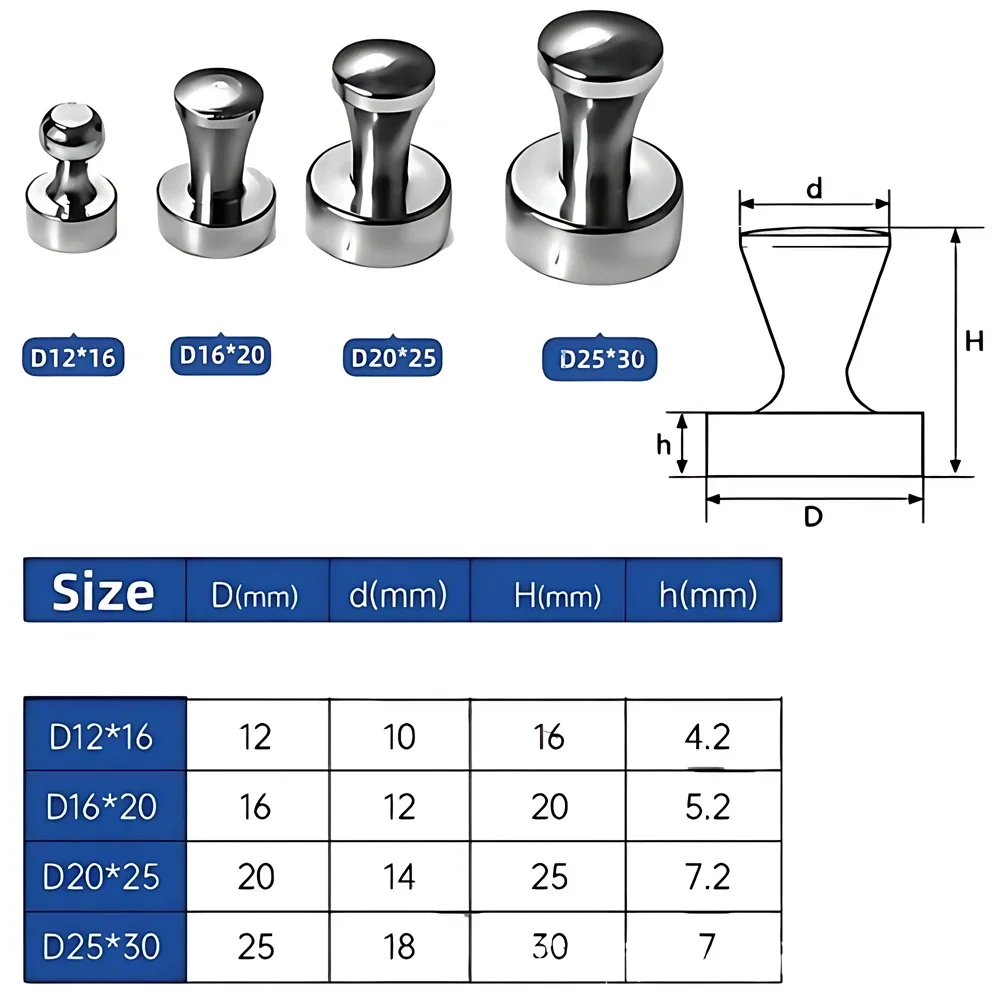 แม่เหล็กตกปลาแบบแข็งแรงพิเศษ 1 - Fishing Hook Stainless Steel บทวิจารณ์และราคา