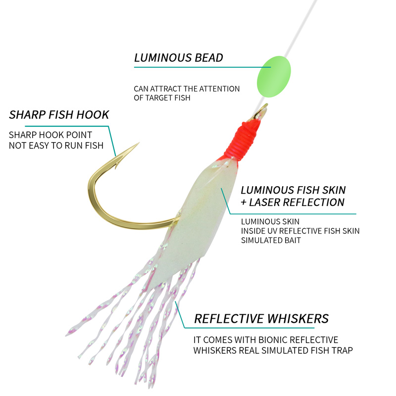 ชุดเบ็ดตกปลาซับิกิ ZYZHE 1/3/5 - Fishing Hook Assortment บทวิจารณ์และราคา
