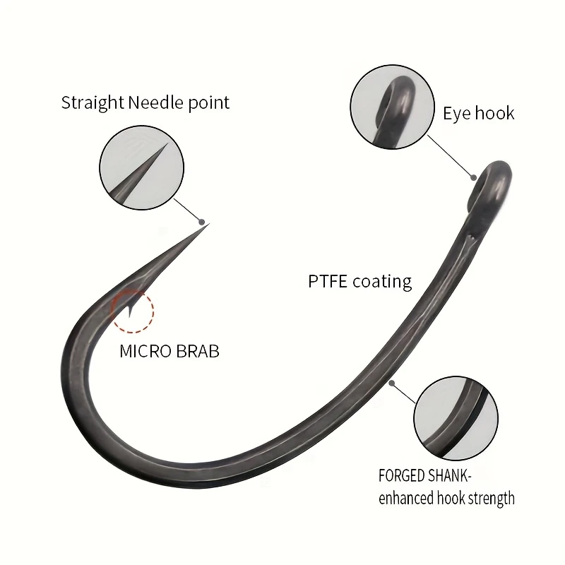 ชุดอุปกรณ์ตกปลาคาร์พ 6 ชิ้น พร - Fishing Hook Size บทวิจารณ์และราคา