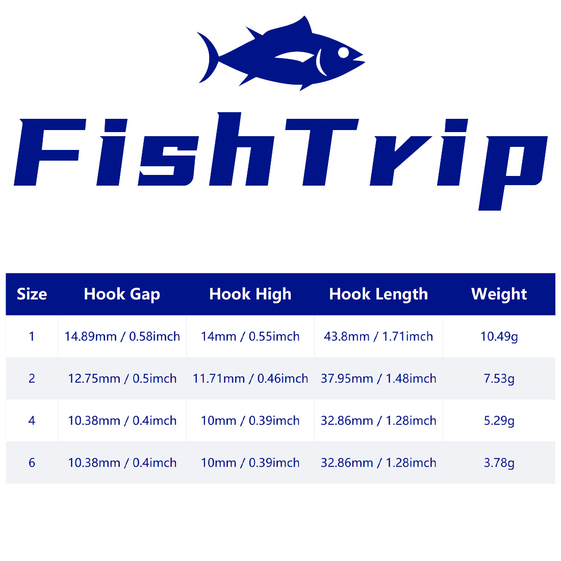 FishTrip 10 ชิ้นหัวจิ๊กเบ็ดตกป - Fishing Hook Weedless บทวิจารณ์และราคา