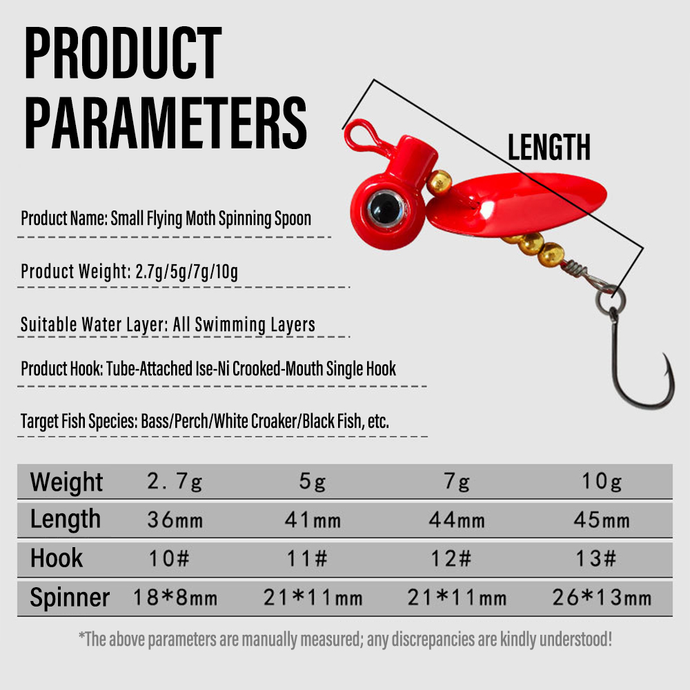 หัวจิ๊กกิ้งแบบมีใบพัดหมุน 5 ชิ - Fishing Hook Offset บทวิจารณ์และราคา