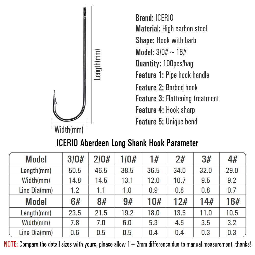 ไอซีเรีย 100 ชิ้น 16 #   - 3/0 - Fishing Hook Barbless บทวิจารณ์และราคา