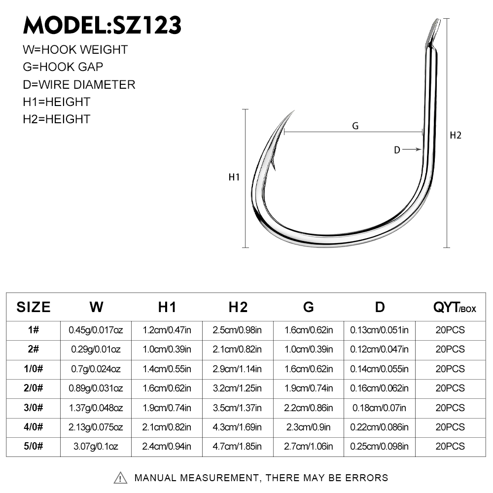 เบ็ดตกปลา Proberos 20 ชิ้น/กล่ - Fishing Hook Circle บทวิจารณ์และราคา
