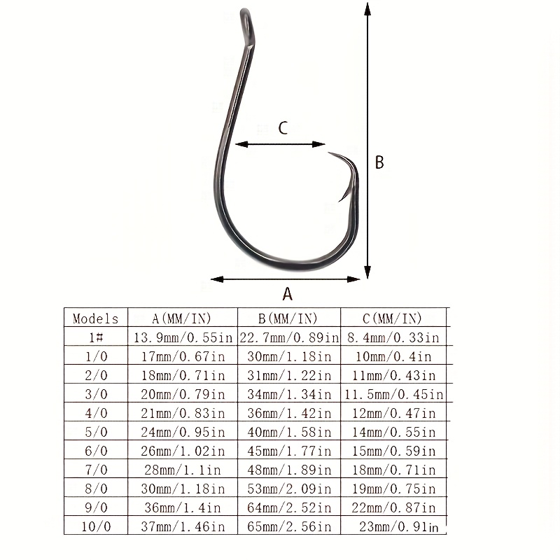 50 ชิ้นตะขอวงกลมอุปกรณ์ตกปลาตะ - Fishing Hook Circle บทวิจารณ์และราคา