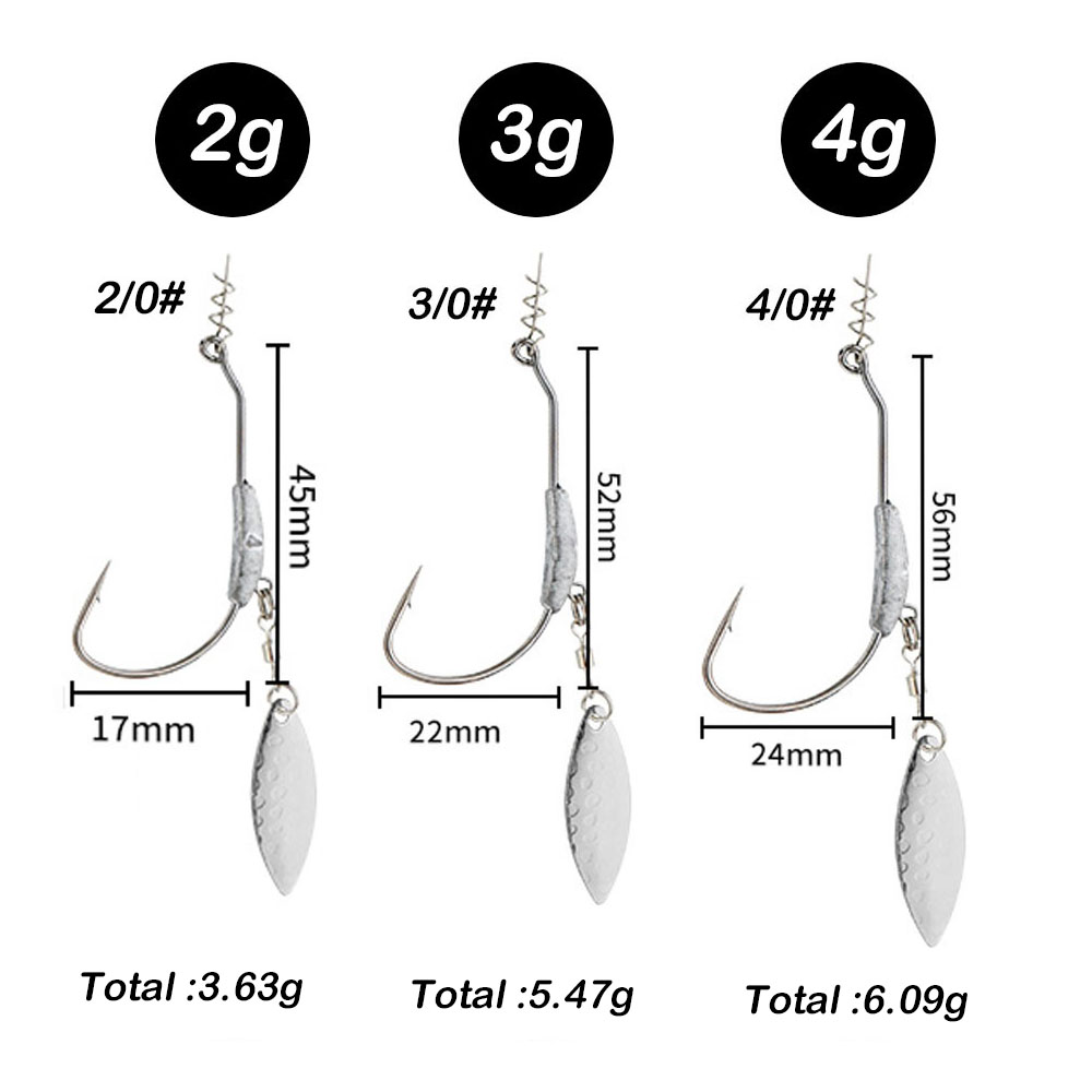 ตะขอปลา 2G 3G 4G ตะขอตกปลา Jig - Fishing Hook Assortment บทวิจารณ์และราคา