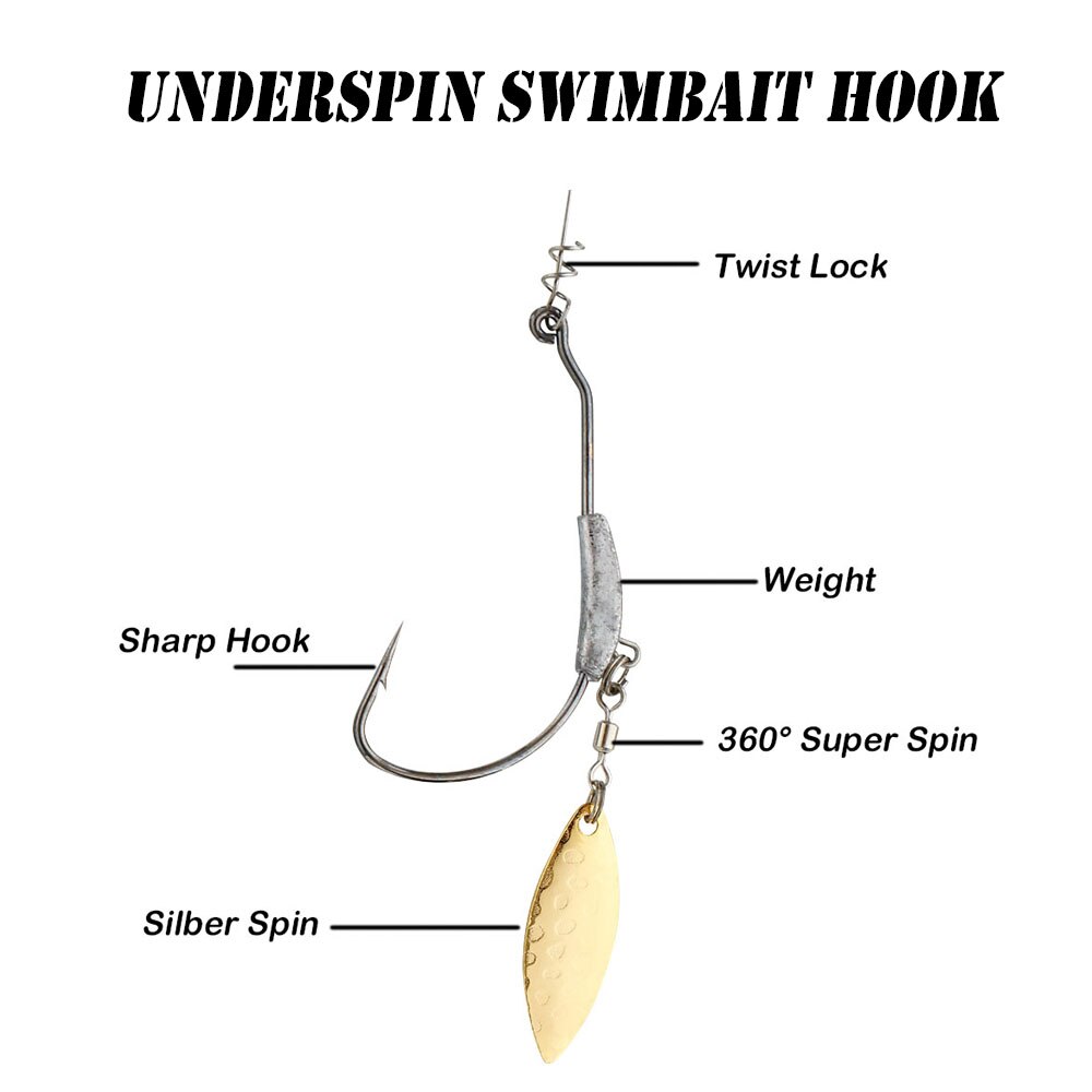 ตะขอปลา 2G 3G 4G ตะขอตกปลา Jig - Fishing Hook Assortment บทวิจารณ์และราคา